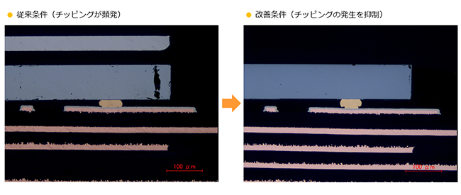 シリコンチップの研磨方法