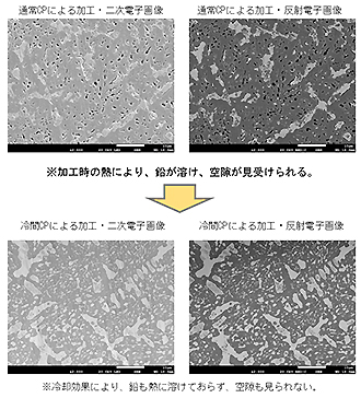 共晶ハンダのSEM画像による通常CPと冷却CPの仕上がり比較