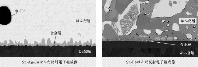 はんだ反射電子組成像