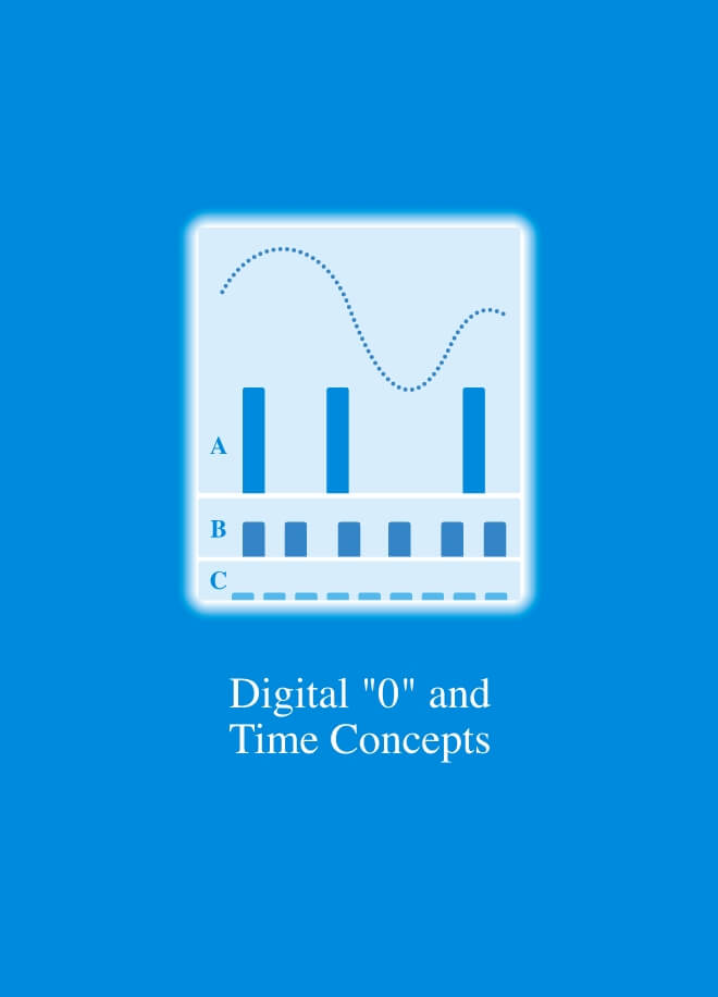 Digital '10' and Time Concepts