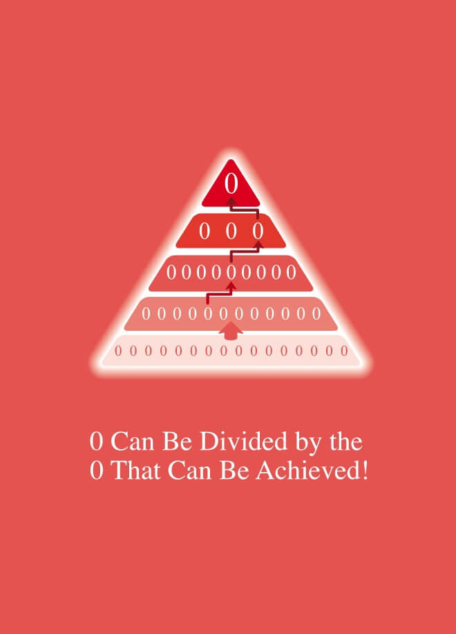 0 Can Be Divided by the 0 That Can Be Achieved!