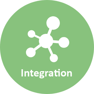 Integration