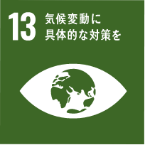 SDGs Goal 13