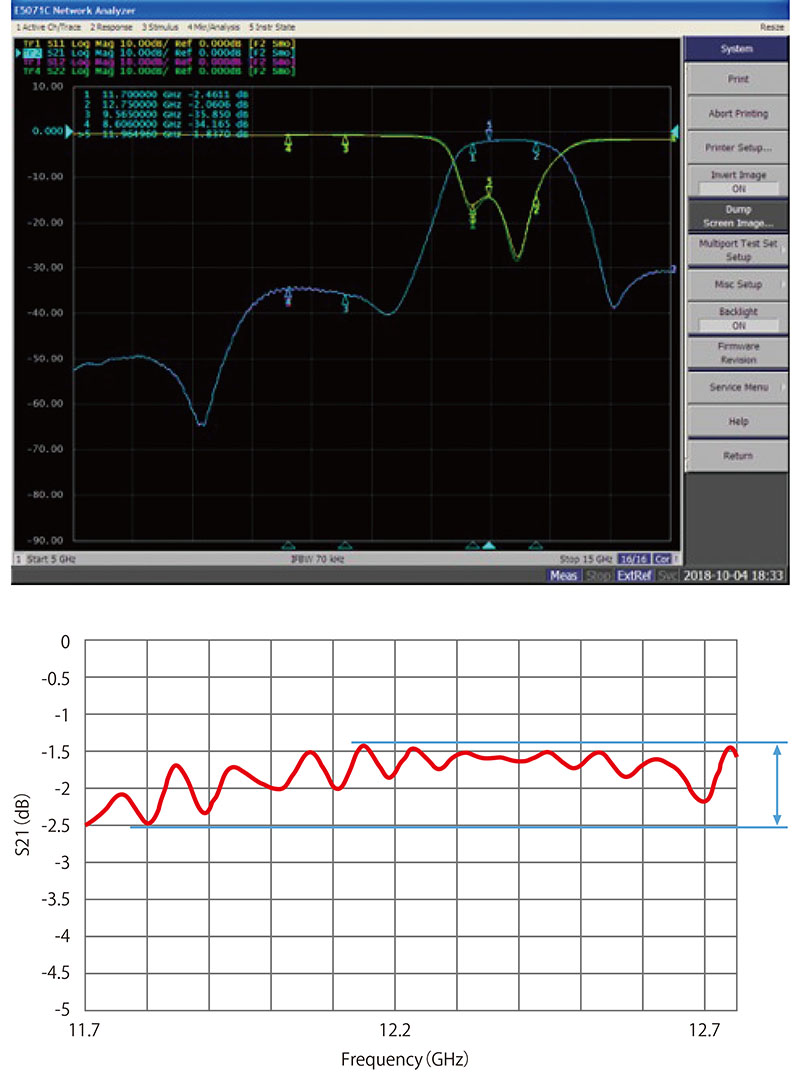 リップル フィルター 回路 (93) 사진