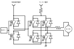 電気・電子機器の作動耐久試験